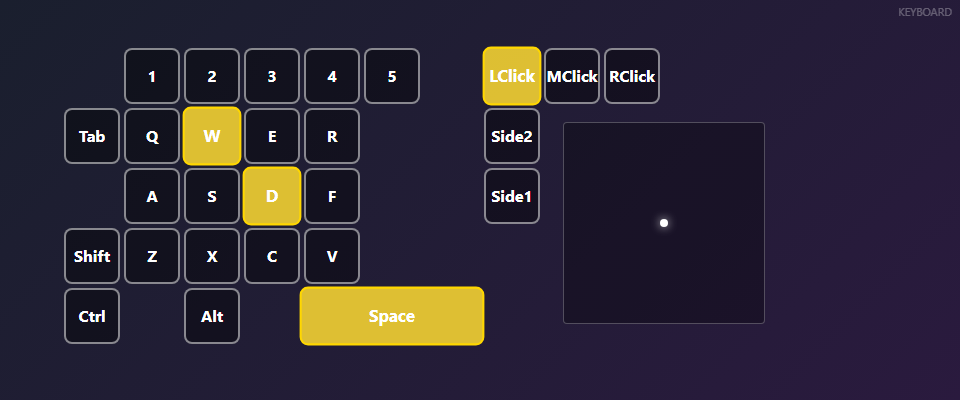 OBSオーバーレイの表示例（キーボードモード）